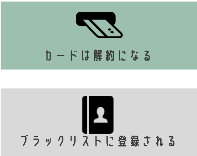 SMBCファイナンスサービスを任意整理するデメリット