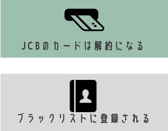 JCBを任意整理するデメリット