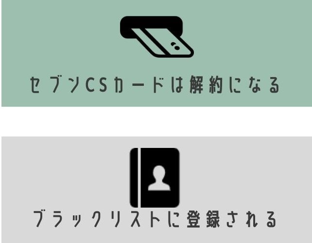 セブンCSカードを任意整理するデメリット