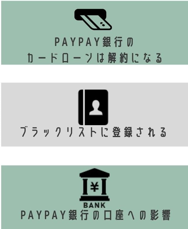 paypay銀行を任意整理するデメリット
